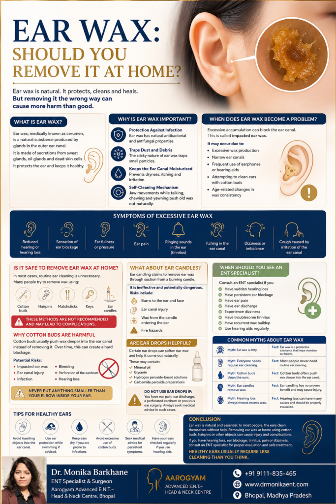 Ear Wax: Should You Remove It at Home? Dr. Monika Barkhane ENT Specialist & Surgeon
