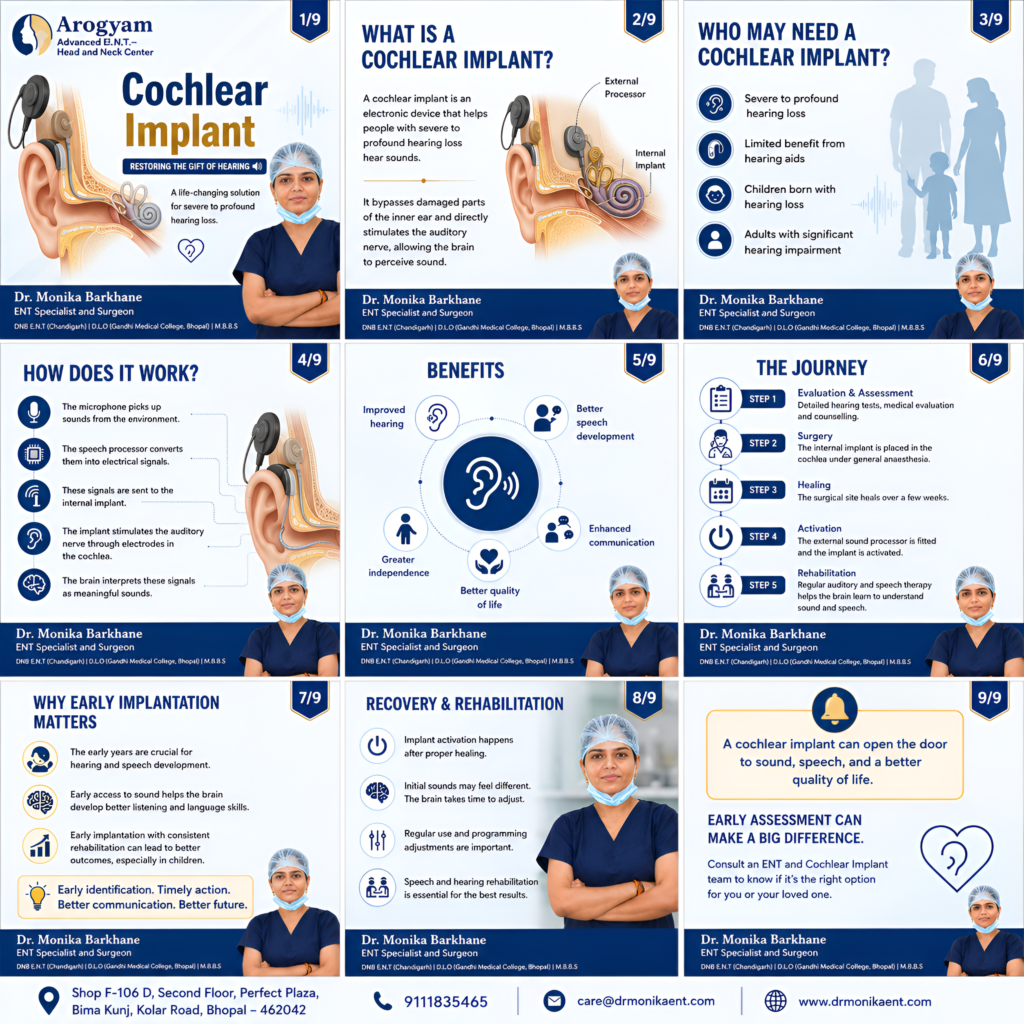 Cochlear Implant: Restoring the Gift of Hearing Dr. Monika Barkhane ENT Specialist and Surgeon Arogyam Advanced E.N.T. & Head-Neck Center