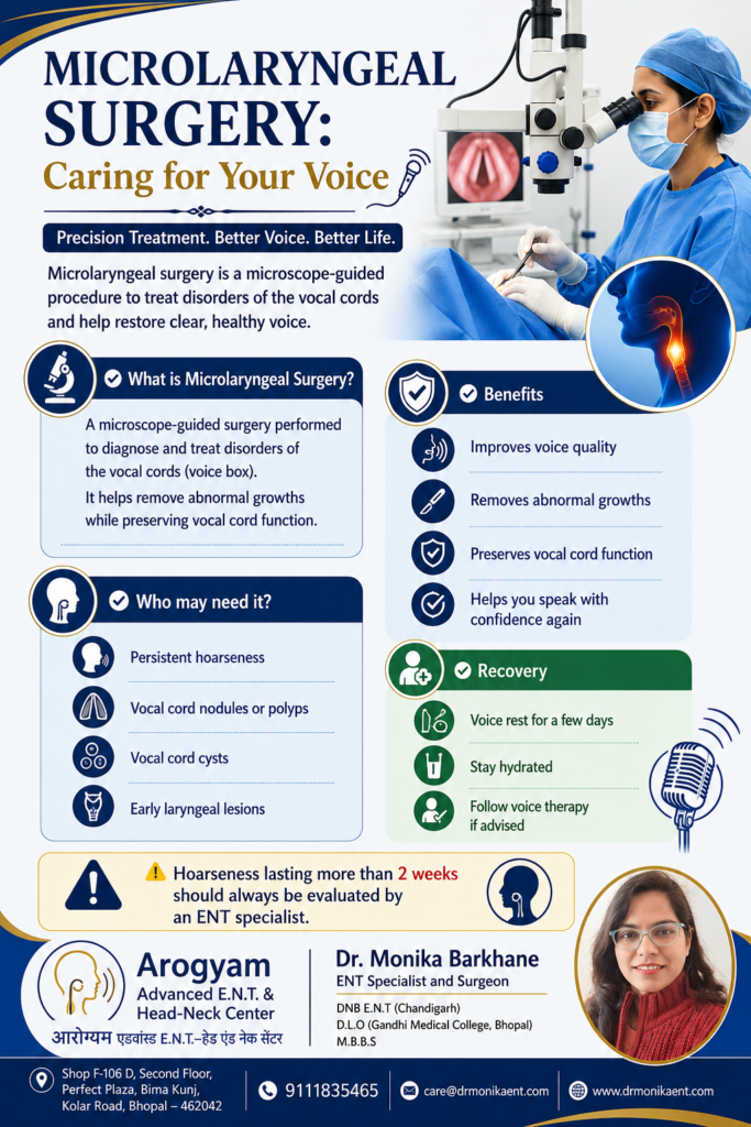 Dr. Monika Barkhane ENT Specialist and Surgeon Microlaryngeal Surgery: Caring for Your Voice